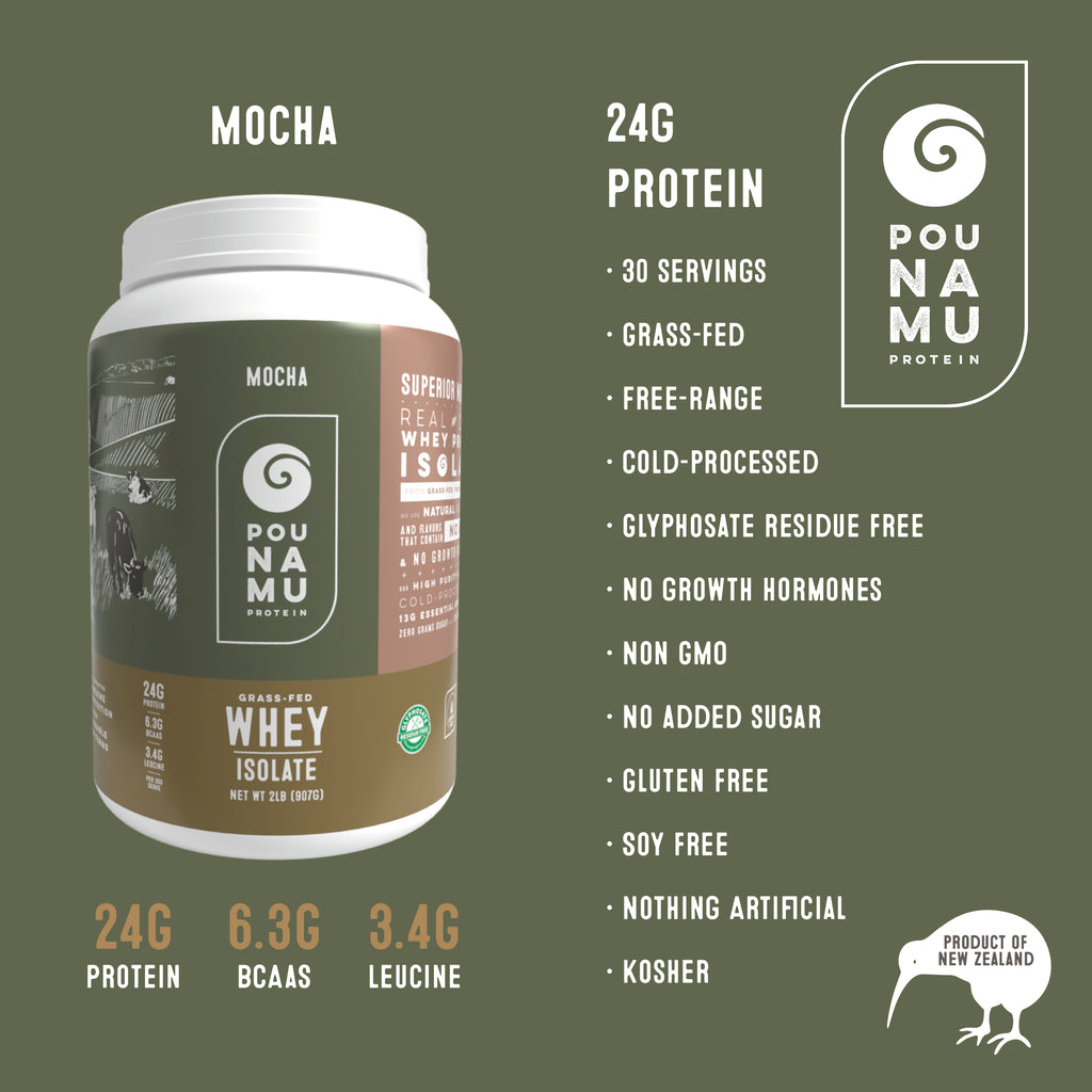 https://www.pounamuprotein.com/cdn/shop/products/WPI-Mocha3_1024x1024.jpg?v=1684459061